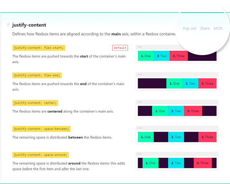 cssreference-contoh-penggunaan-kode-css