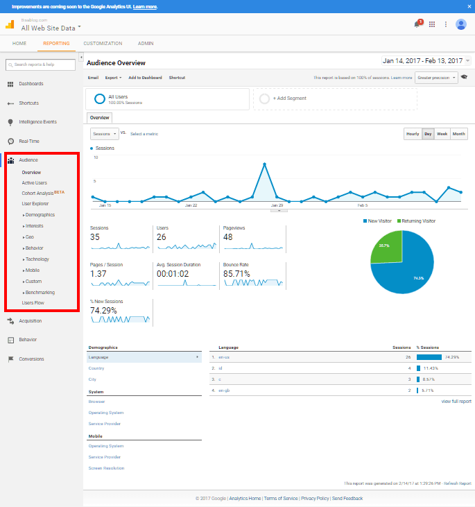 contoh-laporan-google-analytics